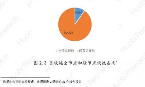  b特派钱包中文版安卓能用吗？全面解析与使用指南