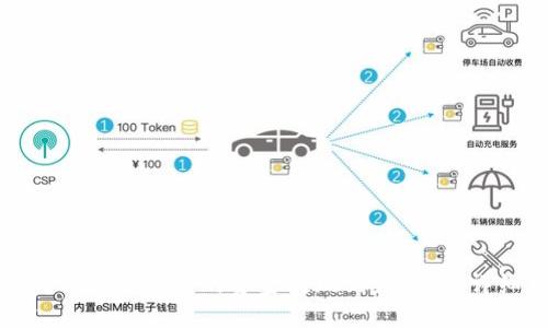 如何将BitP平台中的资金提现到支付宝：详细指南