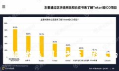 深入了解B特派：创新型商
