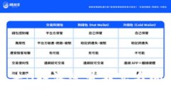 如何解决B特派账号不实名