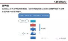 如何联系Bitp客服：详细指