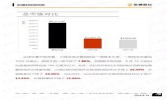 USDT属于什么链类型？全面