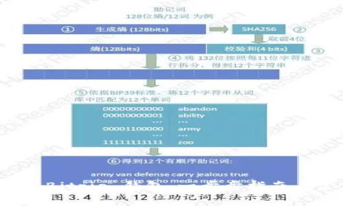 如何有效备份 Bitpie 钱包：一步步指南与常见问题解答