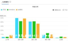 如何使用BitP钱包存储BCC