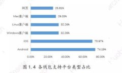 2023年BB特派：10个成功案例