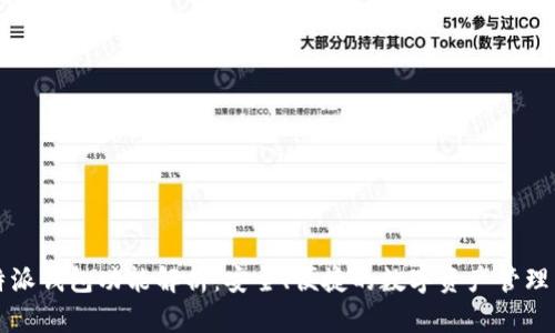 比特派钱包功能解析：安全、便捷的数字资产管理工具